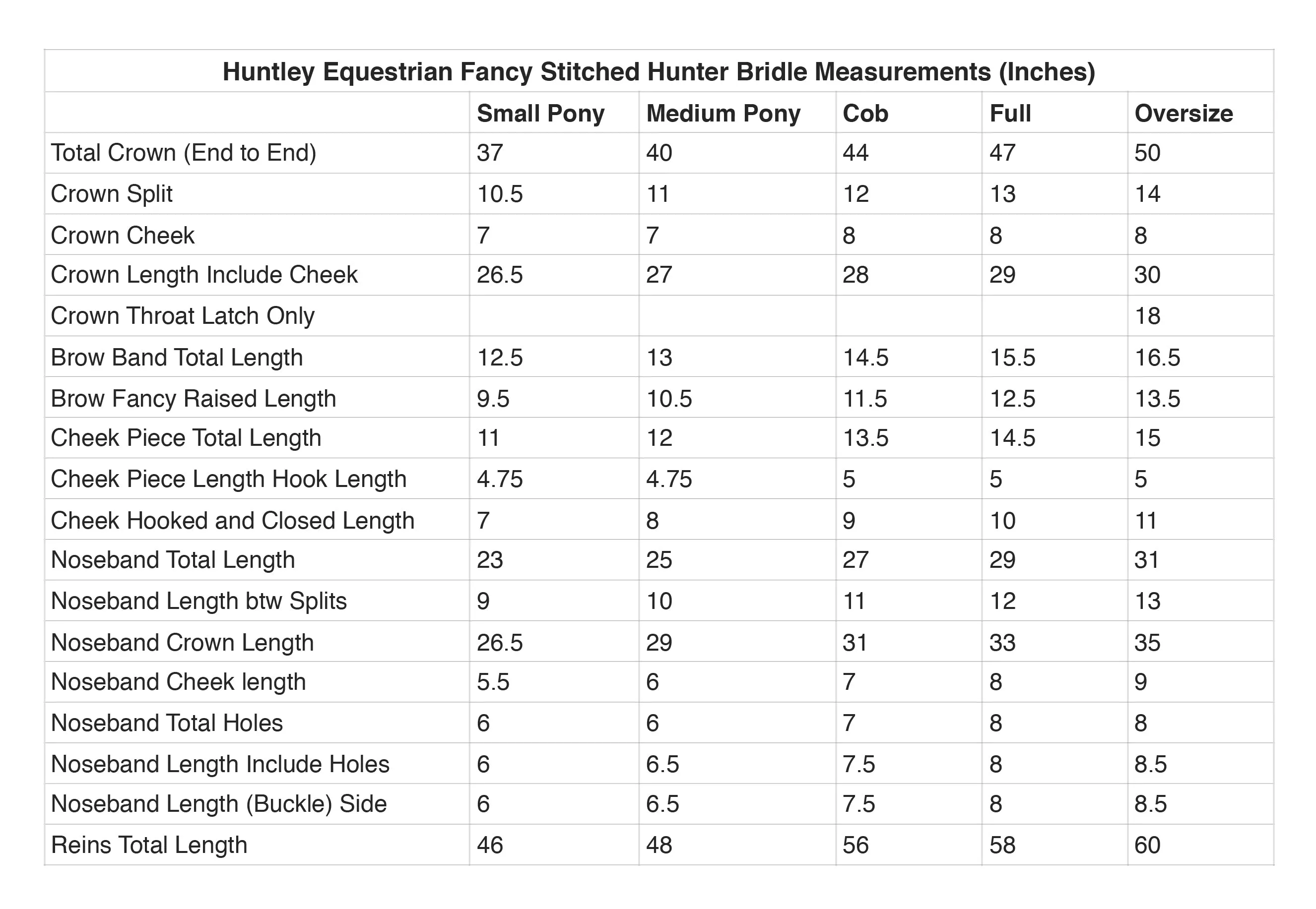 Huntley Equestrian Sedgwick Fancy Stitched Square Raised Hunter Horse Bridle with Reins