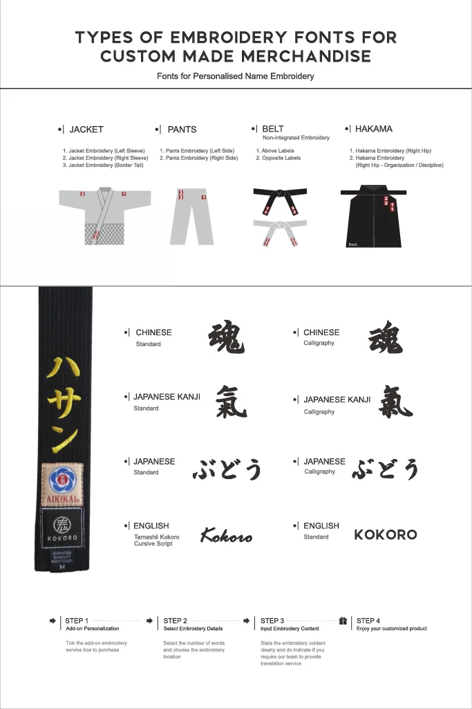 THE CRITICAL KURO OBI (AIKIDO)